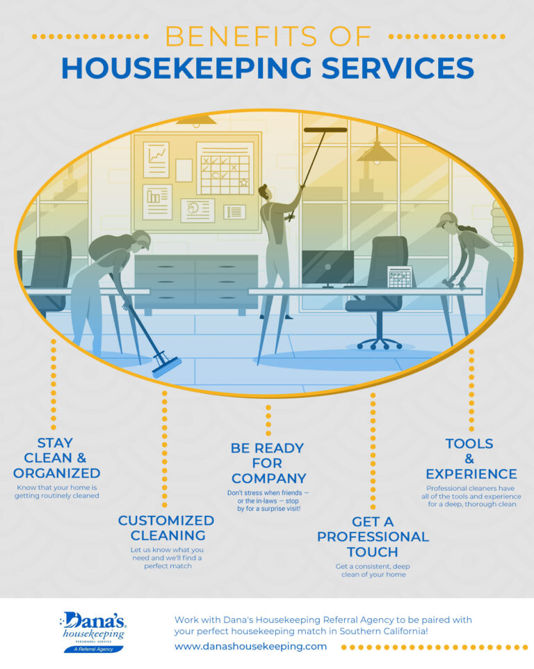 House Cleaning Services Benefits Of Housekeeping Services